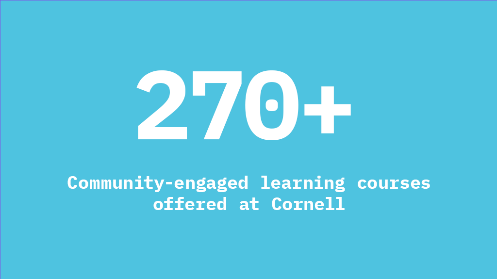 270 plus community-engaged learning courses offered at Cornell
