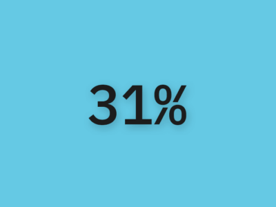 card depicting the text 31%